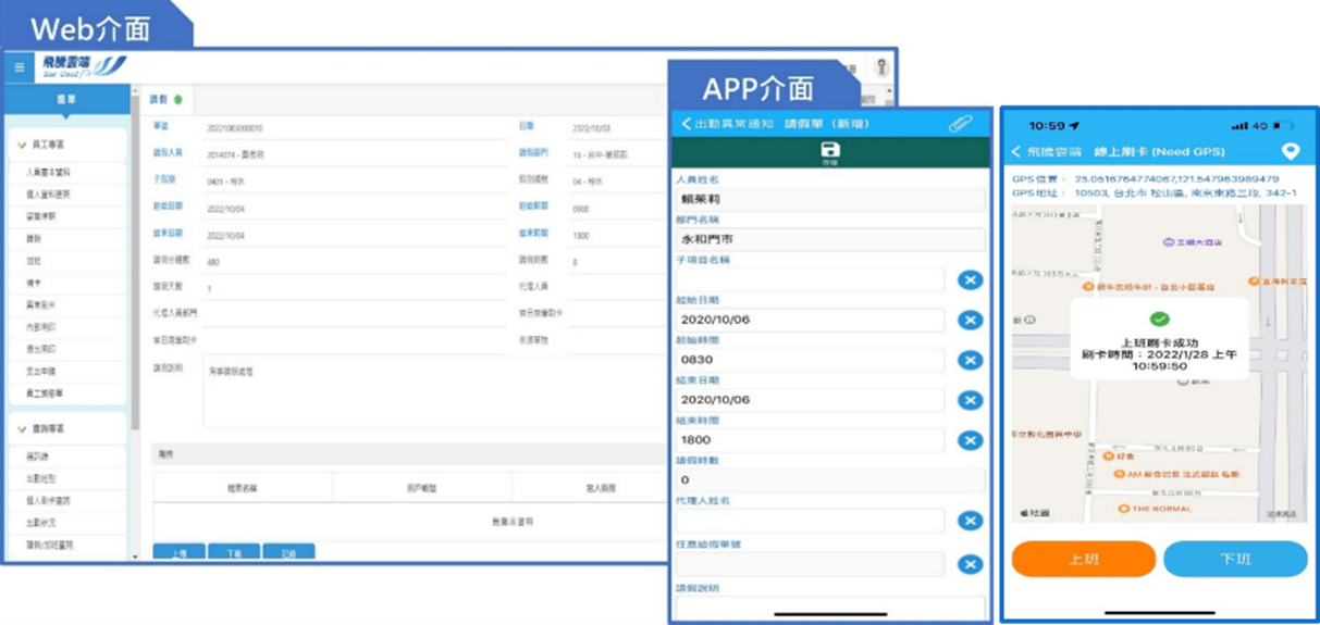 丁丁藥局成功案例_系統說明示意_02