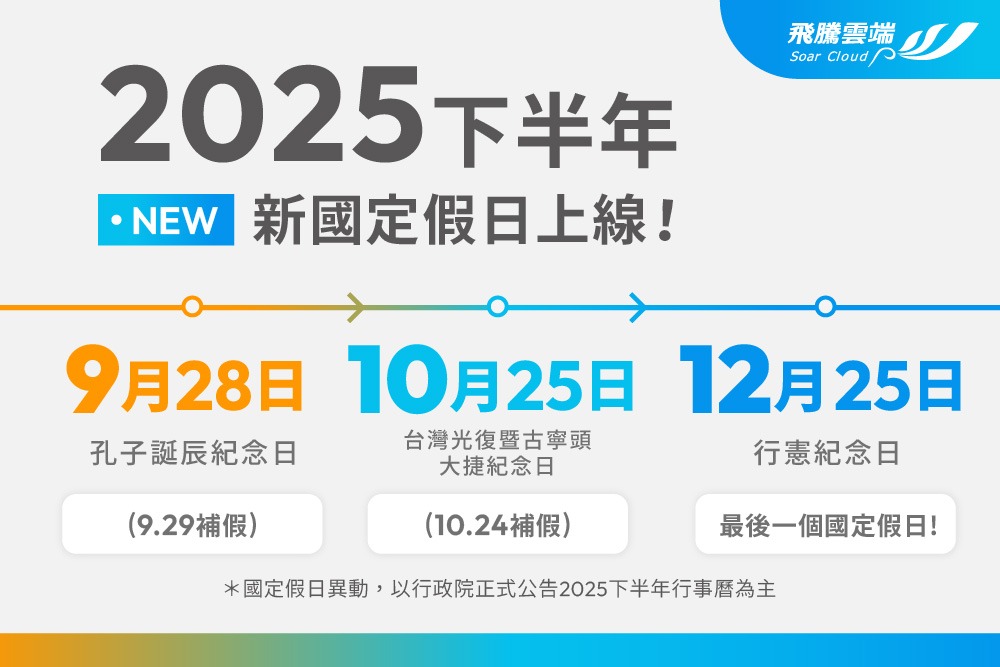 2025國定假日更新！總統府公告新增「4+1」假期，下半年再多放3天