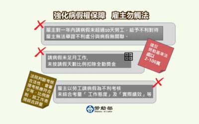 保障病假權與家庭照顧彈性:勞工請假規則三大修正重點解析