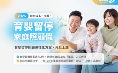 育嬰留停2026家庭照顧假 新制元旦上路!彈性化方案更人性