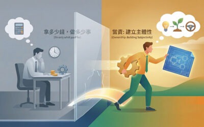 如何提升員工當責意識?從被動到主動的管理轉型