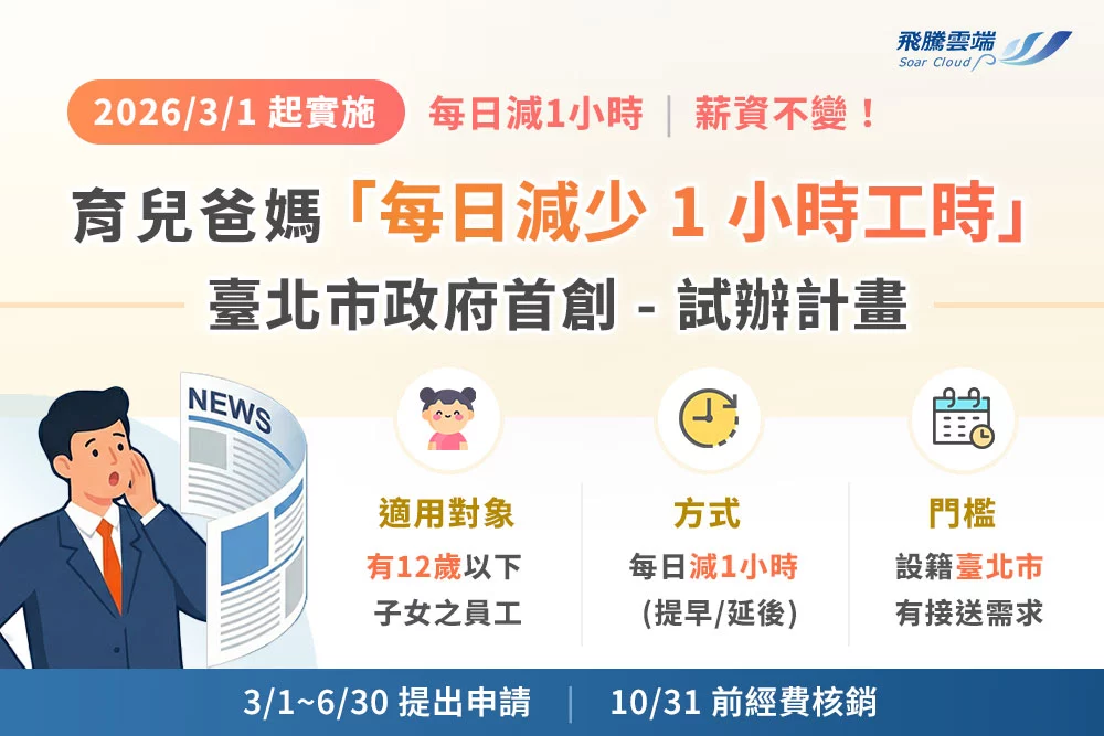 2026-03-07-01 面對低績效的部屬,主管該怎麼做?