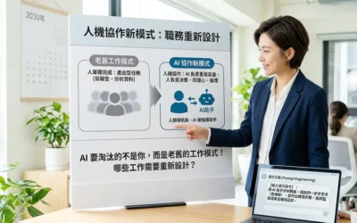 我的工作會被AI取代嗎？2026職涯報告：掌握「工作重構」關鍵，不被過時模式淘汰