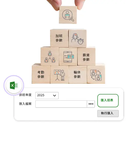 飛騰雲端人事薪資系統畫面，支援薪資保險、考勤、排班、請假與簽核管理