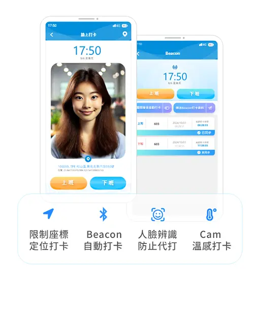 多元打卡管理系統示意，支援人臉辨識、Beacon 藍牙與 GPS 定位打卡