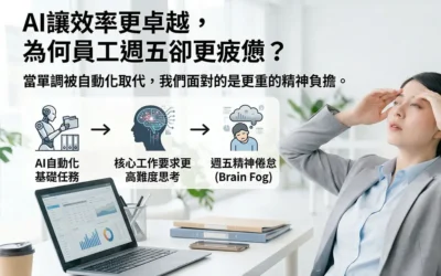 AI提升生產力後你反而更累？─如何透過「放空」重塑創造力