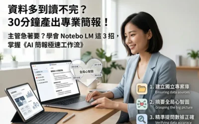 如何用NotebookLM快速整理資料？簡報神技3步驟操作