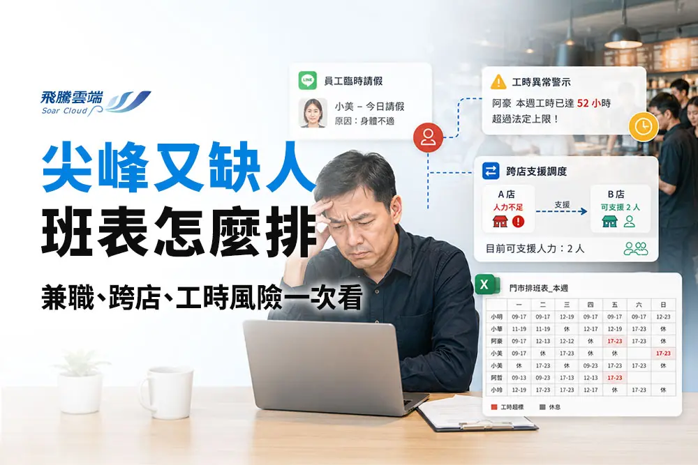 餐飲業智能排班系統推薦：缺工、兼職與尖離峰排班指南