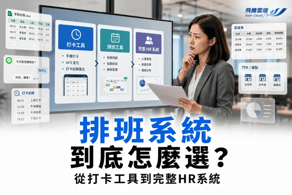 排班系統推薦：台灣常見人資與排班工具怎麼選