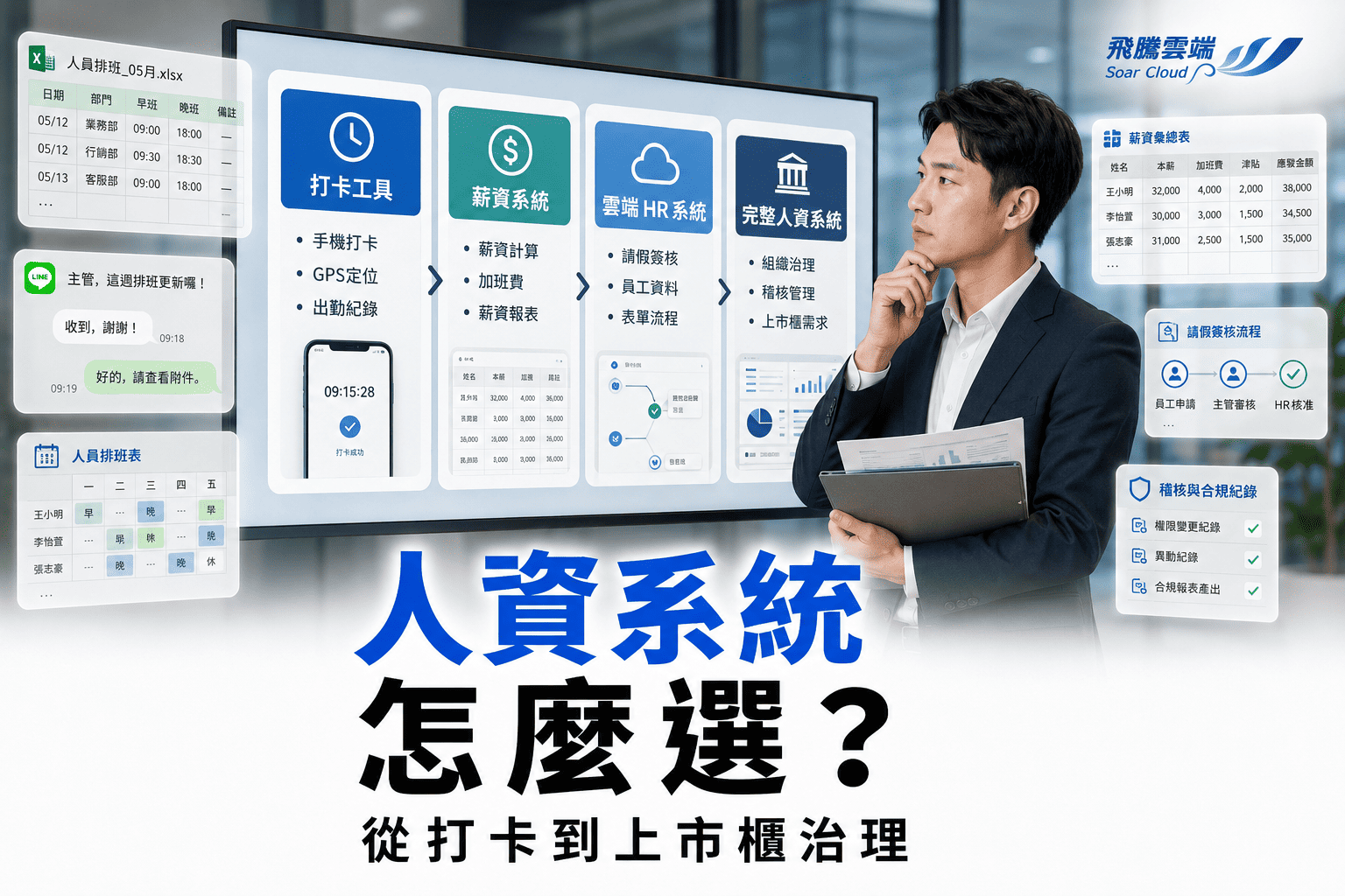 2026 人資系統推薦指南 不同規模、產業與上市櫃企業該如何選 HR 系統？